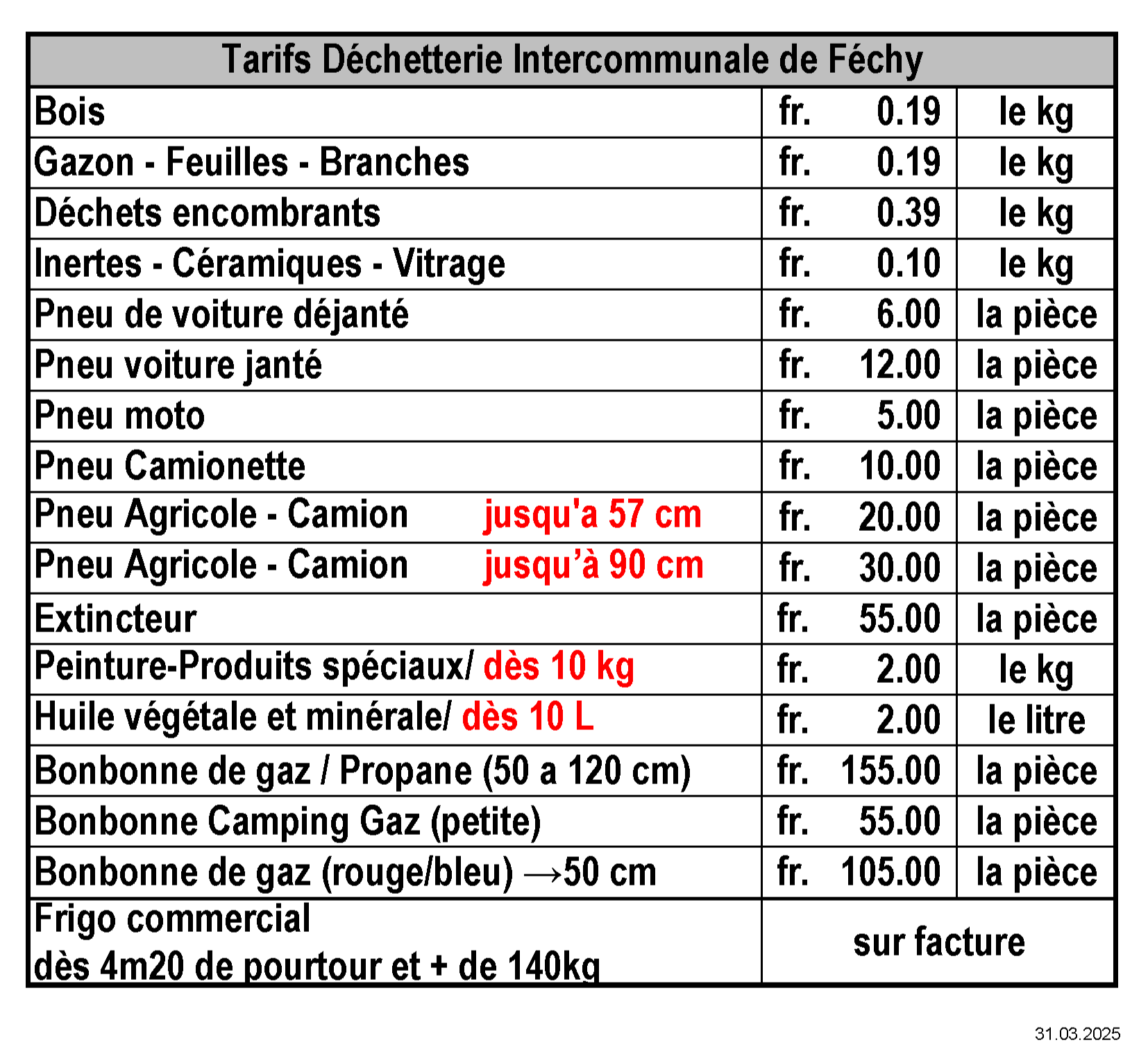 2025 03 31liste de prix dechetterie fechy